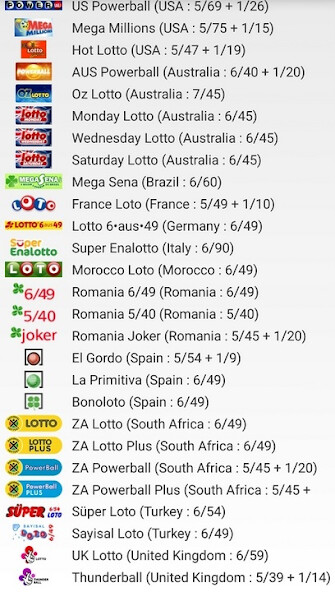 Run android online APK Alunelu Loto from MyAndroid or emulate Alunelu Loto using MyAndroid Run android online APK Alunelu Loto from MyAndroid or emulate Alunelu Loto using MyAndroid