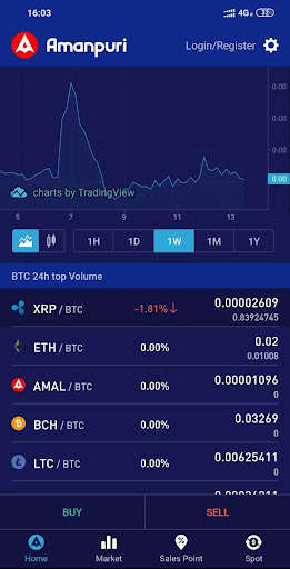 Run android online APK Amanpuri from MyAndroid or emulate Amanpuri using MyAndroid