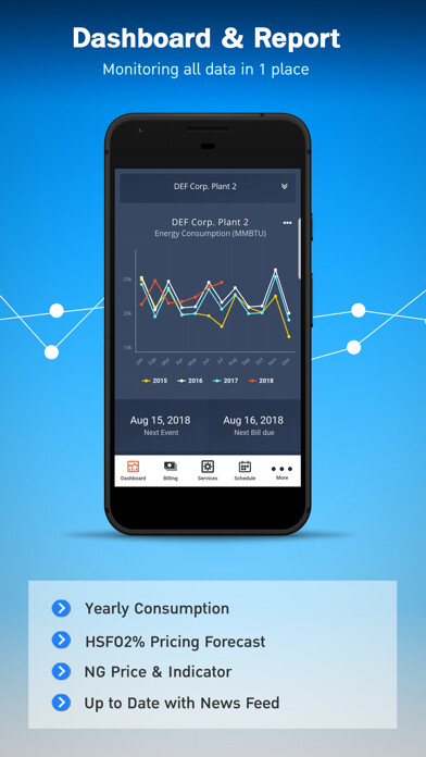 Emulate iPhone app AMATA NGD Serve Customer Best using MyAndroid Emulate iPhone app AMATA NGD Serve Customer Best using MyAndroid