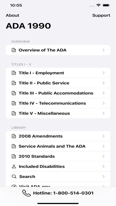 Emulate iPhone app Americans w/ Disabilities Act using MyAndroid Emulate iPhone app Americans w/ Disabilities Act using MyAndroid
