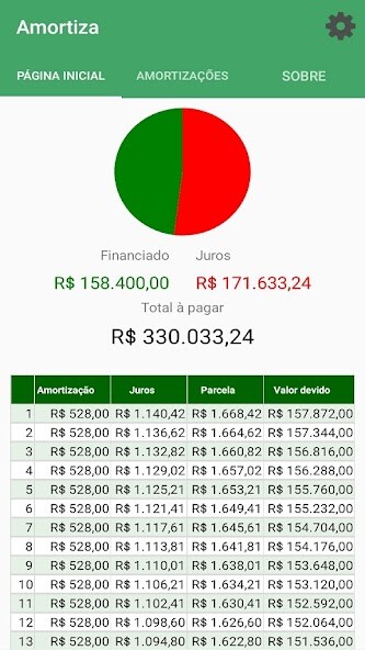 Run android online APK Amortiza from MyAndroid or emulate Amortiza using MyAndroid Run android online APK Amortiza from MyAndroid or emulate Amortiza using MyAndroid