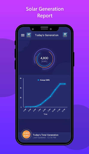 Run android online APK AmPower from MyAndroid or emulate AmPower using MyAndroid Run android online APK AmPower from MyAndroid or emulate AmPower using MyAndroid