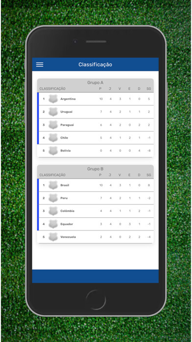 Emulate iPhone app América Live 2021 using MyAndroid Emulate iPhone app América Live 2021 using MyAndroid