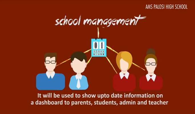 Emulate Android APK AMS School Emulate Android APK AMS School