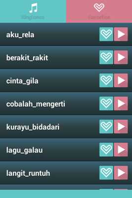 Emulate Android APK Anak Jalanan Song Emulate Android APK Anak Jalanan Song