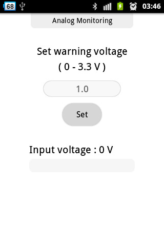 Run android online APK Analog Monitoring from MyAndroid or emulate Analog Monitoring using MyAndroid Run android online APK Analog Monitoring from MyAndroid or emulate Analog Monitoring using MyAndroid