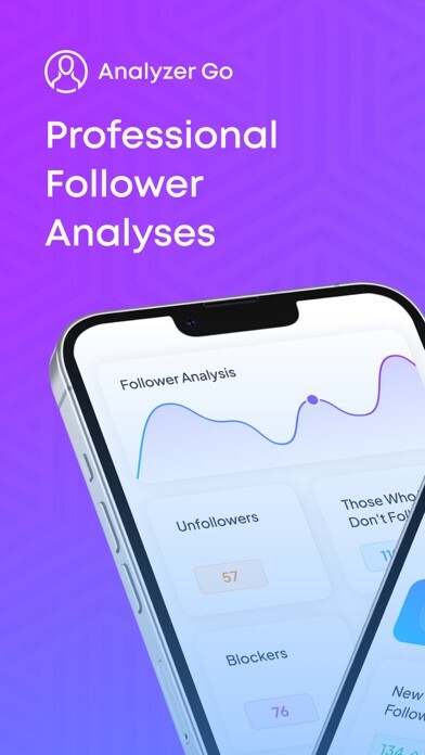 Emulate iPhone app Analyzer Go Followers Analysis using MyAndroid Emulate iPhone app Analyzer Go Followers Analysis using MyAndroid