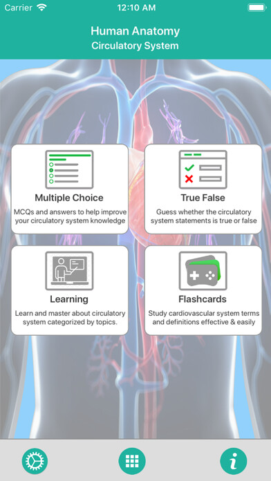 Emulate iPhone app Anatomy : Circulatory System using MyAndroid