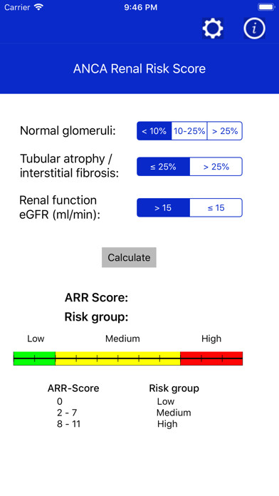Emulate iPhone app ANCA Score using MyAndroid Emulate iPhone app ANCA Score using MyAndroid