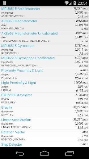 Emulate Android APK Androsens classic