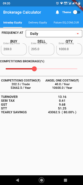 Run android online APK Angell Brokerage Calculator from MyAndroid or emulate Angell Brokerage Calculator using MyAndroid Run android online APK Angell Brokerage Calculator from MyAndroid or emulate Angell Brokerage Calculator using MyAndroid