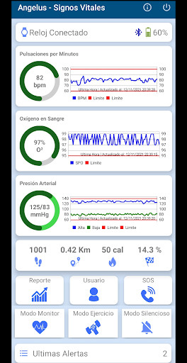 Run android online APK Angelus Signos Vitales from MyAndroid or emulate Angelus Signos Vitales using MyAndroid