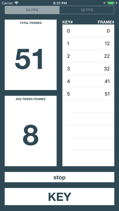 Emulate iPhone app Animator’s Reference Counter using MyAndroid