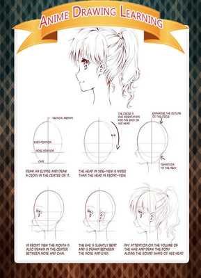 Emulate Android APK Anime Drawing Learning Emulate Android APK Anime Drawing Learning