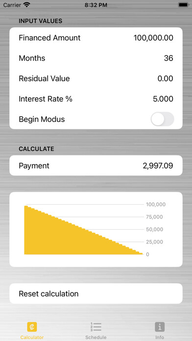 Emulate iPhone app Annuity + using MyAndroid Emulate iPhone app Annuity + using MyAndroid