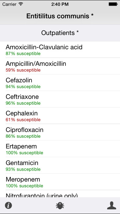 Emulate iPhone app Antibiograms using MyAndroid Emulate iPhone app Antibiograms using MyAndroid