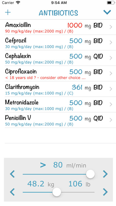 Emulate iPhone app Antibiotics (AIMapps) using MyAndroid Emulate iPhone app Antibiotics (AIMapps) using MyAndroid