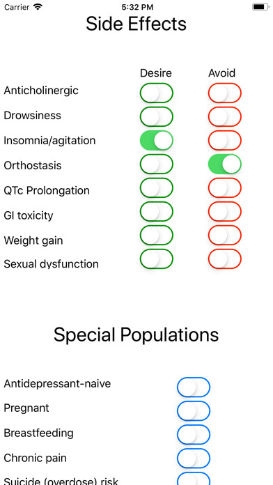 Emulate iPhone app Antidepressant Proposer using MyAndroid