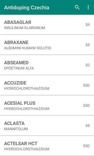 Run android online APK Antidoping Czechia from MyAndroid or emulate Antidoping Czechia using MyAndroid Run android online APK Antidoping Czechia from MyAndroid or emulate Antidoping Czechia using MyAndroid