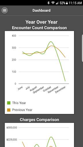 Run android online APK AntWorks PM from MyAndroid or emulate AntWorks PM using MyAndroid