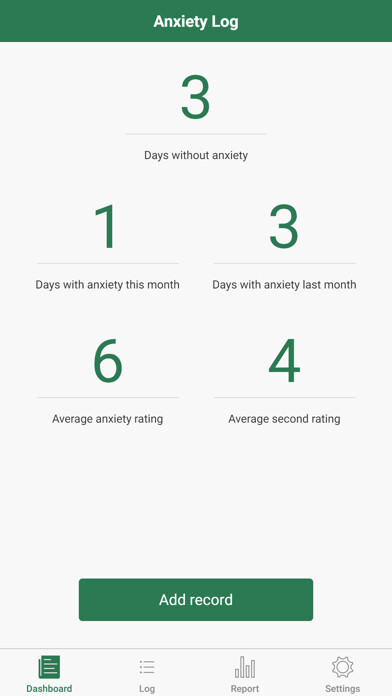 Emulate iPhone app Anxiety Log using MyAndroid Emulate iPhone app Anxiety Log using MyAndroid