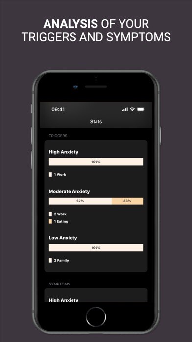 Emulate iPhone app Anxiety Tracker & Relief using MyAndroid Emulate iPhone app Anxiety Tracker & Relief using MyAndroid