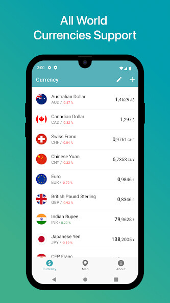 Run android online APK Any Currency Converter from MyAndroid or emulate Any Currency Converter using MyAndroid Run android online APK Any Currency Converter from MyAndroid or emulate Any Currency Converter using MyAndroid