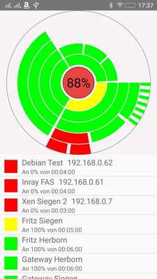 Emulate Android APK AnyPing Free