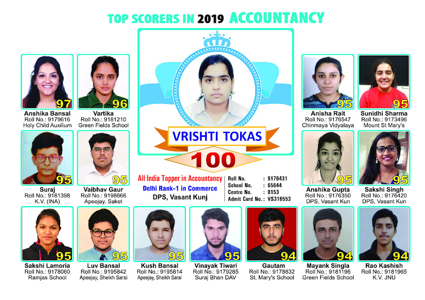 Run android online APK A.O.A Pvt. Ltd. from MyAndroid or emulate A.O.A Pvt. Ltd. using MyAndroid