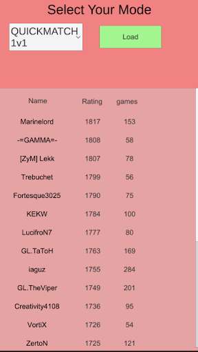 Run android online APK AOE 4 Stats from MyAndroid or emulate AOE 4 Stats using MyAndroid