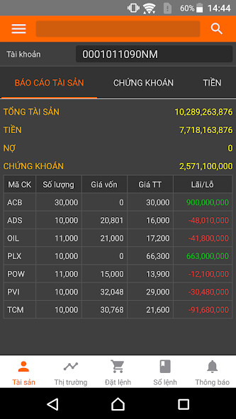 Run android online APK APG Trading from MyAndroid or emulate APG Trading using MyAndroid