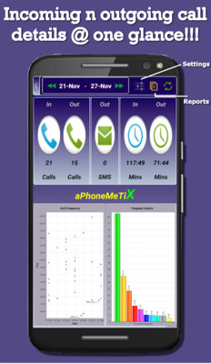 Emulate Android APK aPhoneMeTiX -Monitor your phone and internet usage Emulate Android APK aPhoneMeTiX -Monitor your phone and internet usage