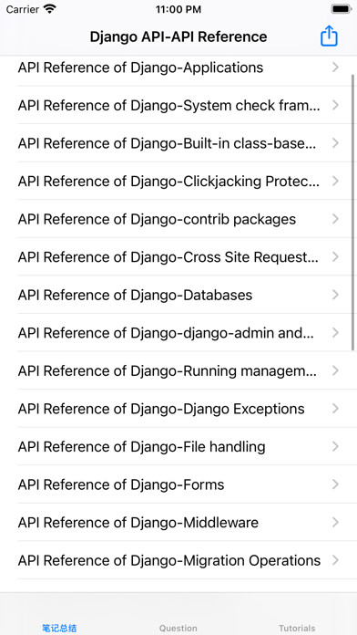 Emulate iPhone app API Reference of Django using MyAndroid