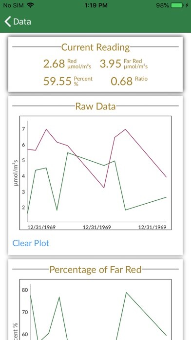Emulate iPhone app Apogee Connect using MyAndroid
