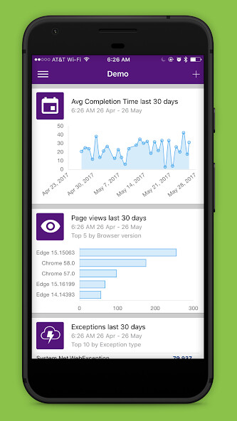 Run android online APK Application Insights from MyAndroid or emulate Application Insights using MyAndroid