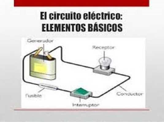 Emulate Android APK application to learn electricity