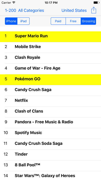 Emulate iPhone app App Ranking Viewer using MyAndroid Emulate iPhone app App Ranking Viewer using MyAndroid