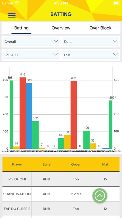 Emulate iPhone app APT CSK using MyAndroid Emulate iPhone app APT CSK using MyAndroid