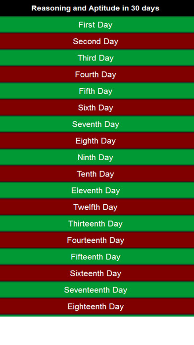 Emulate iPhone app Aptitude and Reasoning in 30 days using MyAndroid Emulate iPhone app Aptitude and Reasoning in 30 days using MyAndroid