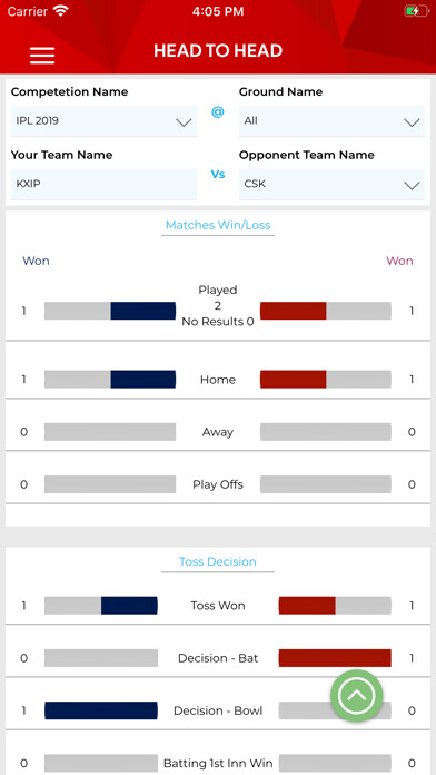 Emulate iPhone app APT KXIP using MyAndroid Emulate iPhone app APT KXIP using MyAndroid