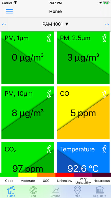 Emulate iPhone app AQTreks using MyAndroid
