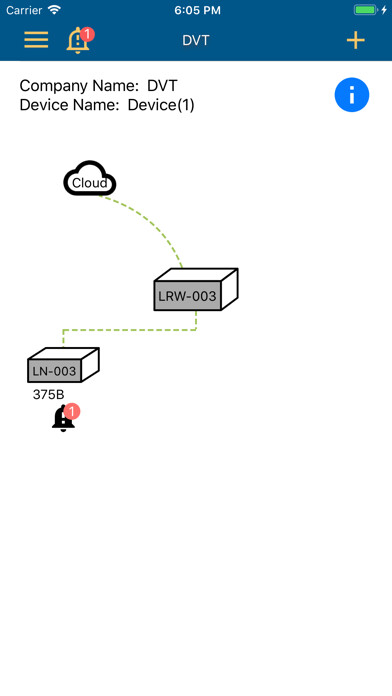 Emulate iPhone app Aquaculture Monitoring System using MyAndroid
