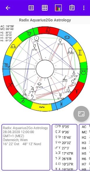 Run android online APK Aquarius2Go Astrology from MyAndroid or emulate Aquarius2Go Astrology using MyAndroid