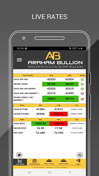 Run android online APK Araham Bullion - Bangalore ( BLR ) from MyAndroid or emulate Araham Bullion - Bangalore ( BLR ) using MyAndroid