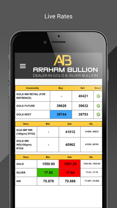 Emulate iPhone app Araham Bullion using MyAndroid