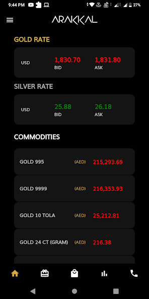 Run android online APK Arakkal Bullion from MyAndroid or emulate Arakkal Bullion using MyAndroid Run android online APK Arakkal Bullion from MyAndroid or emulate Arakkal Bullion using MyAndroid