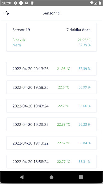Run android online APK Arazim Cebimde from MyAndroid or emulate Arazim Cebimde using MyAndroid Run android online APK Arazim Cebimde from MyAndroid or emulate Arazim Cebimde using MyAndroid
