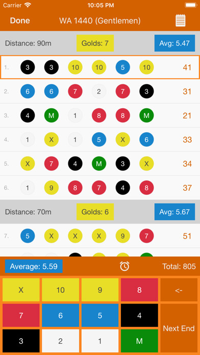 Emulate iPhone app Archery Scoresheets using MyAndroid