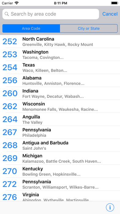 Emulate iPhone app Area Code Directory using MyAndroid Emulate iPhone app Area Code Directory using MyAndroid