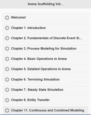 Emulate Android APK Arena Video Tutor Emulate Android APK Arena Video Tutor